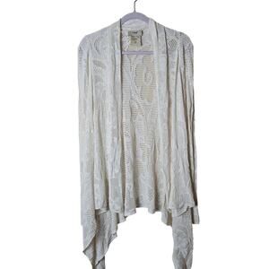 FUZZI Taupe Yarn Open Lace Cardigan SZ S Made in Italy